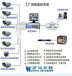 計算機網絡 連接世界的無形脈絡
