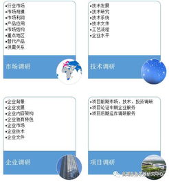 高端裝備發展研究中心市場調研服務 為產業創新注入數據驅動力
